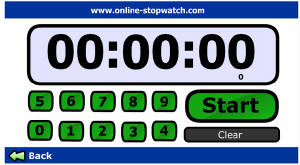 stopwatch.jpg