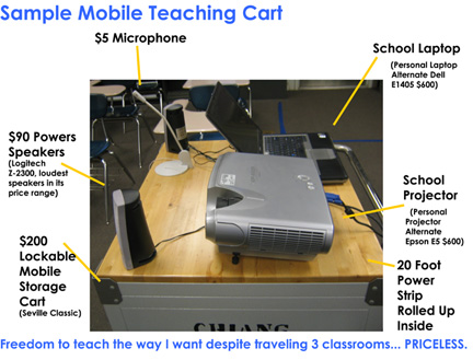 classroom_cart.jpg